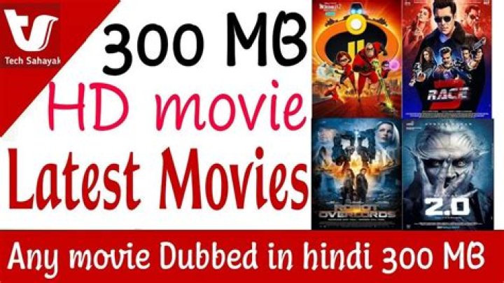 300MB Movie.in: Your Ultimate Guide to Downloading Movies Legally