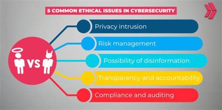 Ashleyyyreyyy: A Comprehensive Look into Online Privacy and Digital Ethics