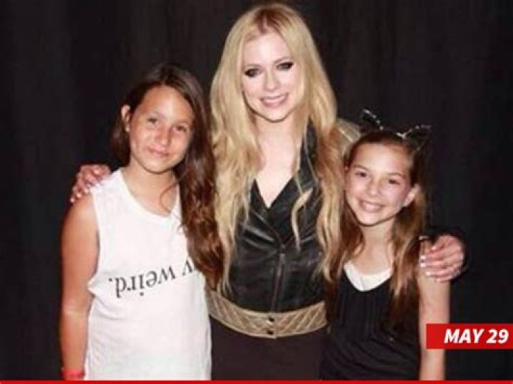 Avril Lavigne's Daughter Name: Everything You Need to Know
