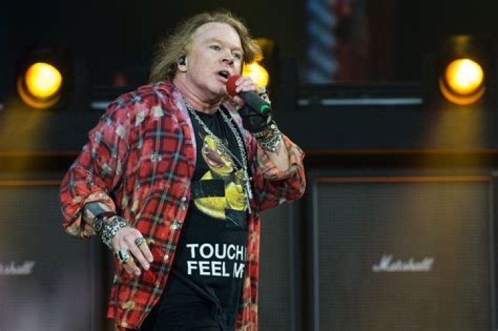 Axl Rose: Latest News & Current Updates