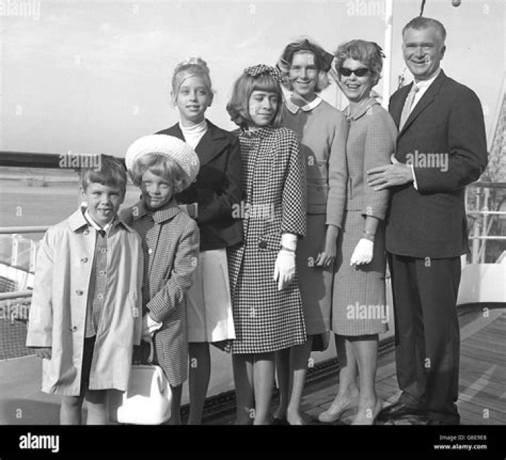 Buddy Ebsen's Children: Exploring His Family Legacy