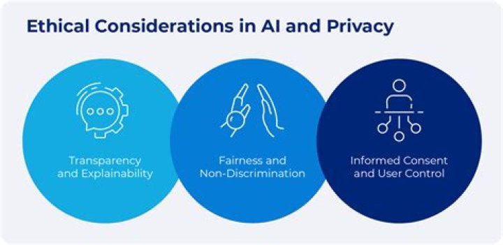 Cecilia Rose Nudes: A Comprehensive Analysis of Privacy, Consent, and Digital Ethics