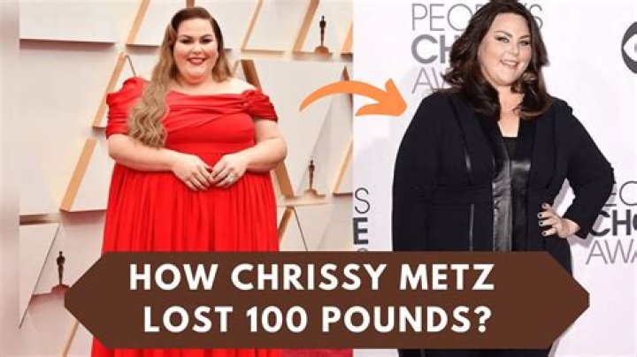 Chrissy Metz Weight Loss Journey: Transformation, Motivation, and Inspiration
