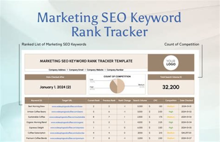 Daily Keyword Rank Tracking: The Ultimate Guide for Boosting Your SEO Strategy