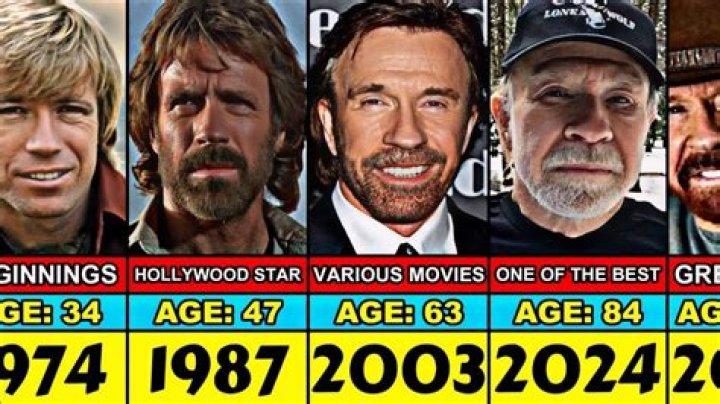 Did Chuck Norris Pass Away in 2024? The Truth Behind the Rumors