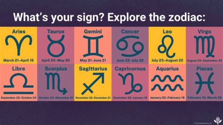 Discover the Mystical Power of Your Star Sign January 26