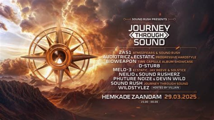Discovering the World of Drumar: A Journey Through Sound