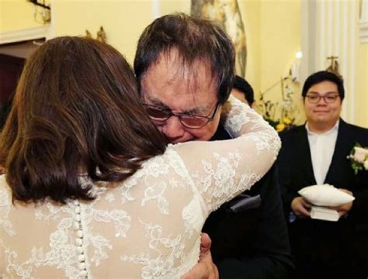 Eileen Macapagal De Leon: A Remarkable Journey of Expertise and Influence