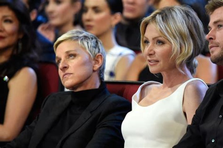 Ellen DeGeneres Divorce: A Look Into the Life of a Beloved TV Icon