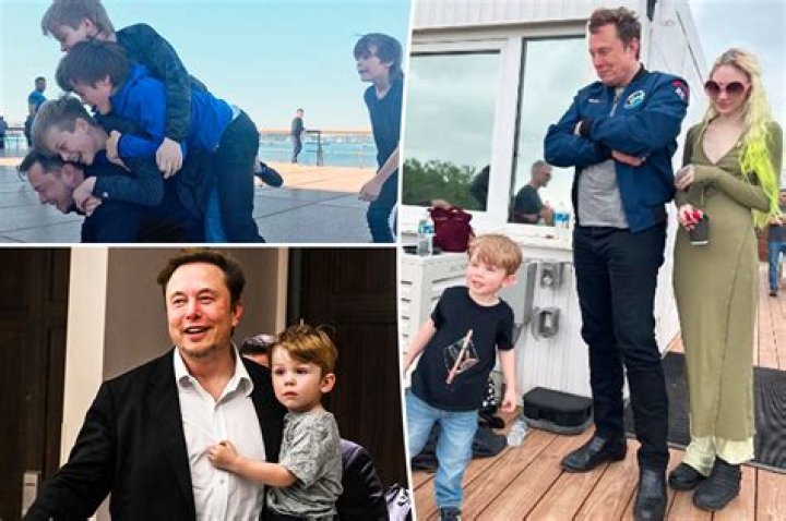 Elon Musk's Children's Names: Meet the Next Generation
