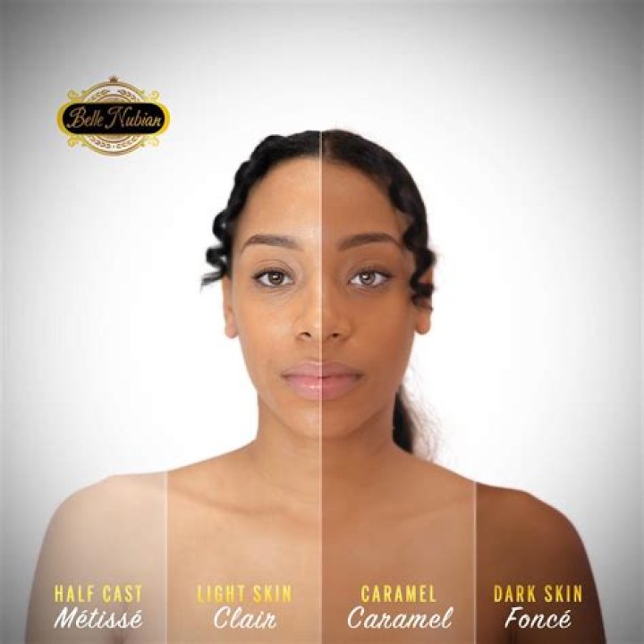 Exploring the Allure of Caramelized Skin