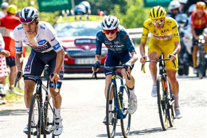 Exploring the Journey of Jonas Vingegaard Hansen: The Rising Star of Cycling