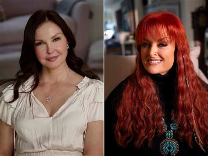 Exploring the Life and Career of Wynonna Judd's Son