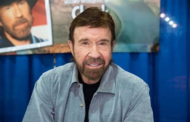 Exploring the Life and Legacy of Chuck Norris: When Did He Pass Away?
