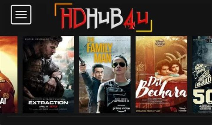 HDHub4U.com Movies: Your Ultimate Guide to Streaming High-Quality Films
