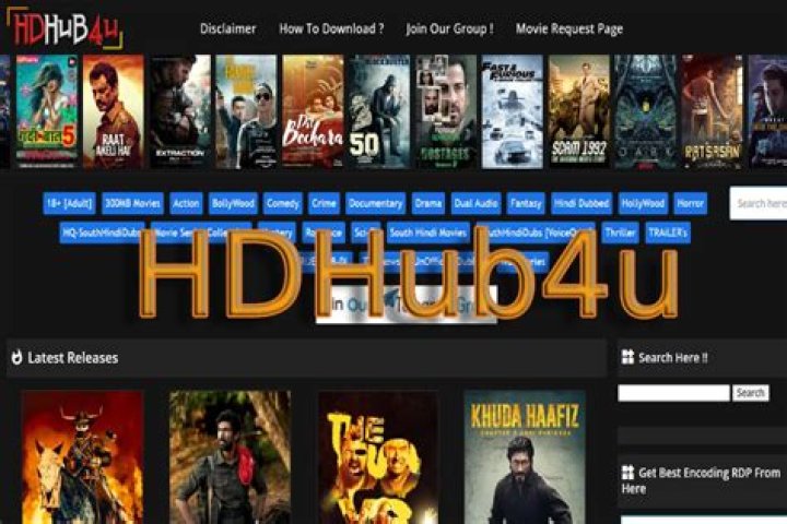 HDHub4U.com South Movie: Your Ultimate Guide to Streaming South Indian Cinema