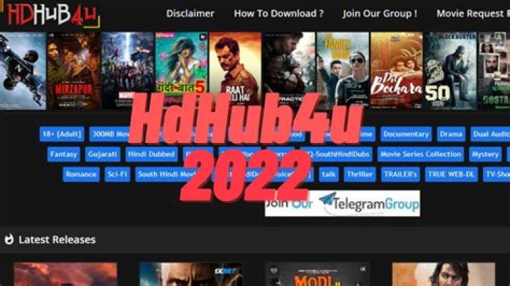 HDHub4U.com South Movies Download: Your Ultimate Guide to Indian Cinema
