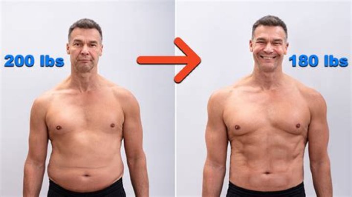 How to Lose 20 lbs of Fat: A Comprehensive Guide to Achieve Your Weight Loss Goals
