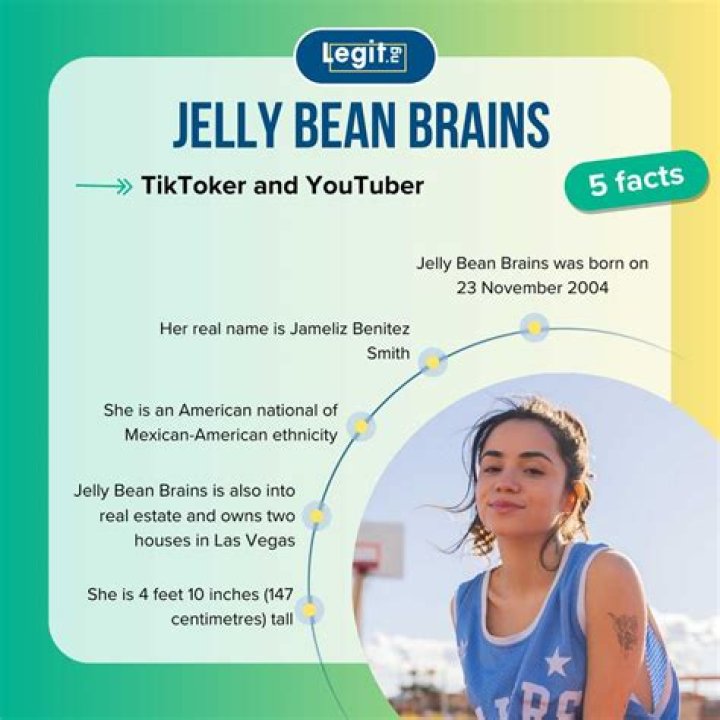 JellybeanBrains Naked: A Comprehensive Exploration of the Phenomenon