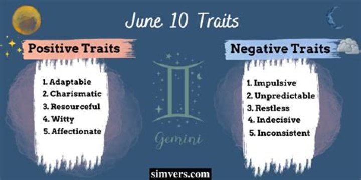 June 10 Personality: Traits, Characteristics, and Famous Birthdays