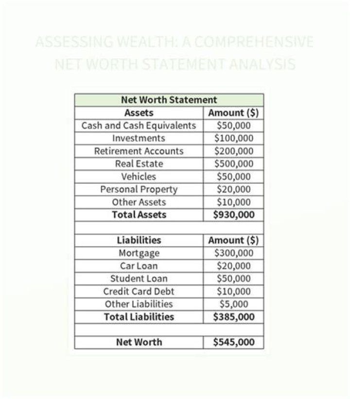 Justin Portman Net Worth: A Comprehensive Analysis of His Wealth and Career