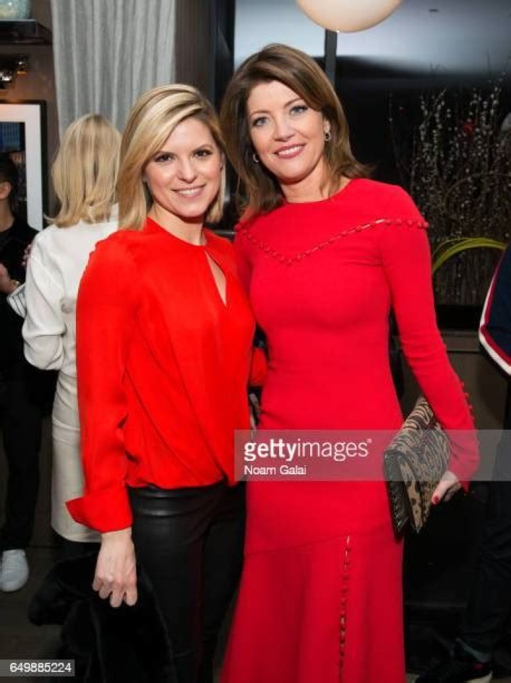 Kate Bolduan Bikini: A Deep Dive into Her Style, Journey, and Influence