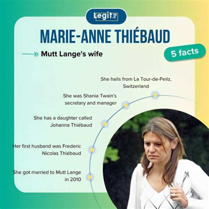 Marie Anne Thiebaud: The Unsung Heroine of French Gastronomy