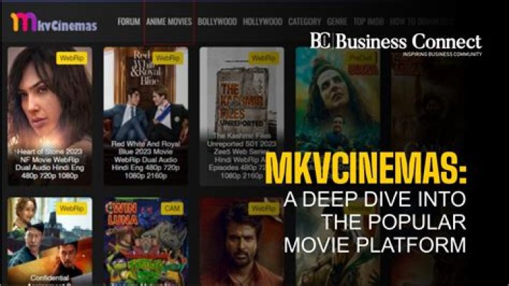 MKVCinemas.2023: The Ultimate Guide to Movie Downloads and Streaming