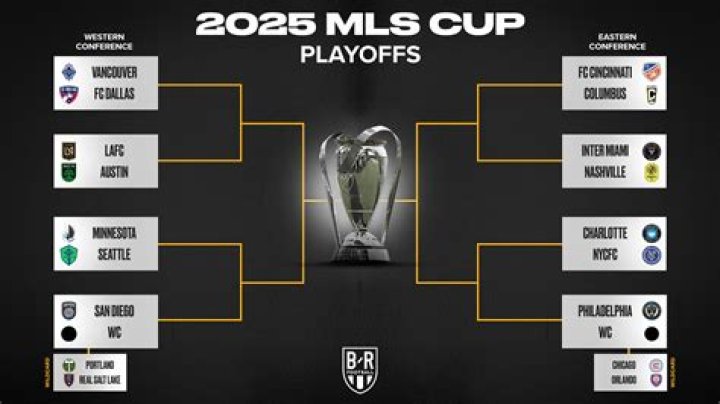 MLS Playoffs Bracket: 2024 Predictions & Schedule