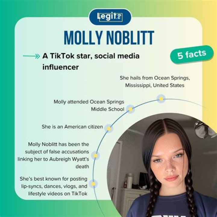 Molly Noblitt and Aubreigh Wyatt: A Story of Survival and Resilience