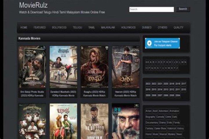 Movie Rules: Your Ultimate Guide to Understanding the World of Movie Rules.com