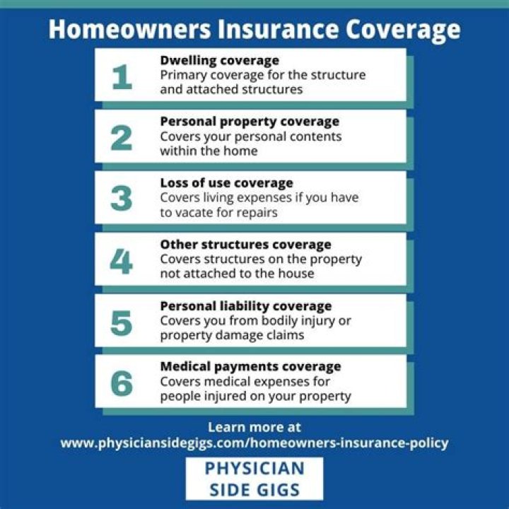 NJM Homeowners Insurance: Comprehensive Coverage for Your Peace of Mind