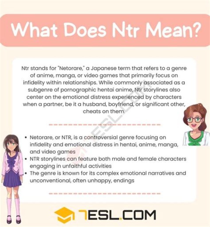 NTR Meaning: Understanding the Controversial Concept and Its Implications