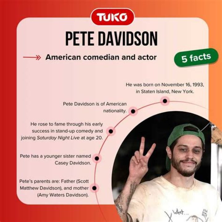 Pete Davidson's Ethnicity: Background & Family Explained