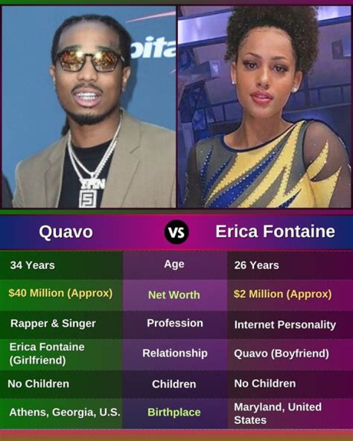 Quavo & Erica Fontaine: Latest News & Relationship Details