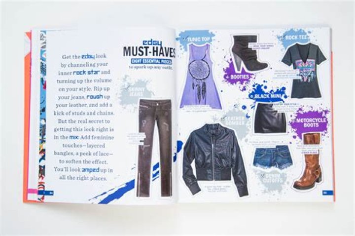 Rap Fashion: The Ultimate Guide to Style and Culture