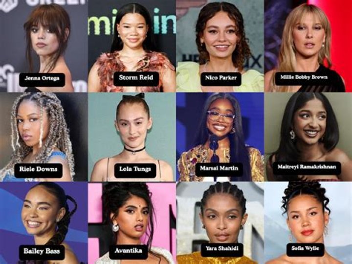 Rising Stars: The Dynamic World of Actresses in Their 20s