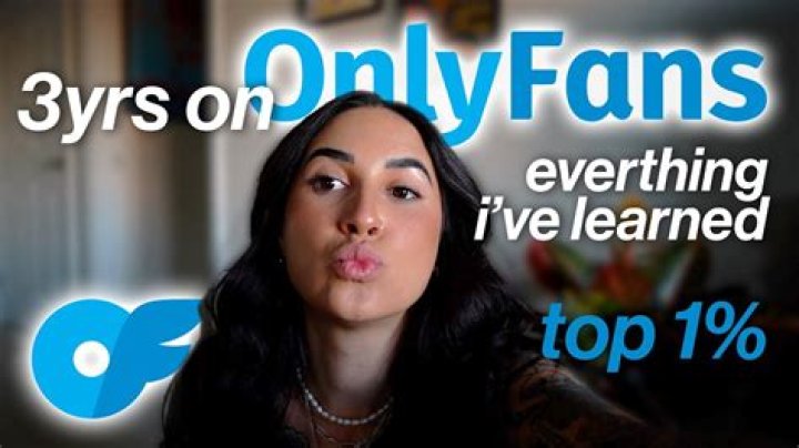 Rita Faez OnlyFans Leaks: A Comprehensive Analysis and Facts You Need to Know