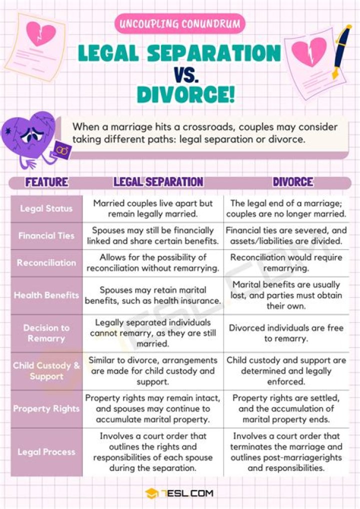 Shawn Ley Divorce: A Comprehensive Look into the Legal Separation