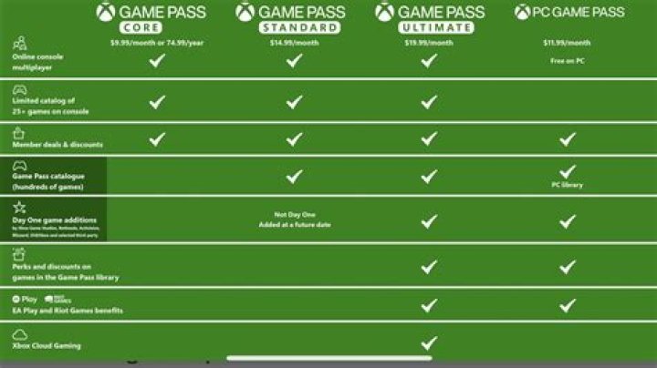 Skip the Games ARRE: The Ultimate Guide to Revolutionizing Your Gaming Experience