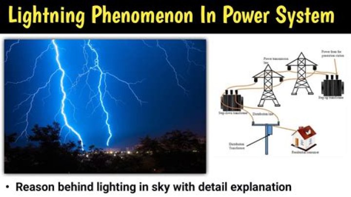 Sparksgonewild: Unveiling the Phenomenon and Its Impact