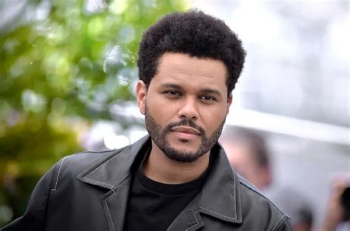The Weeknd Real Name: Exploring the Life and Career of the Enigmatic Artist