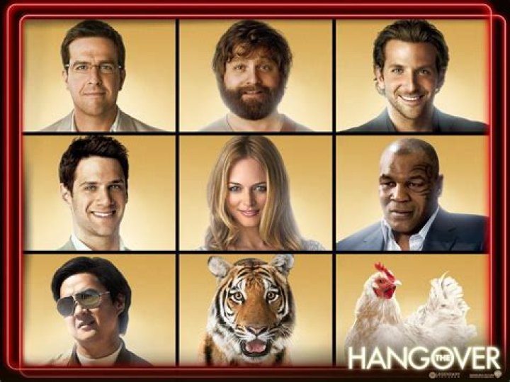 Top Actors in The Hangover - Hilarious Cast!