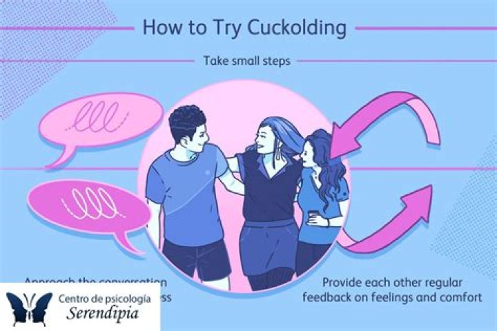 Understanding Cuckold Relationships: A Comprehensive Guide