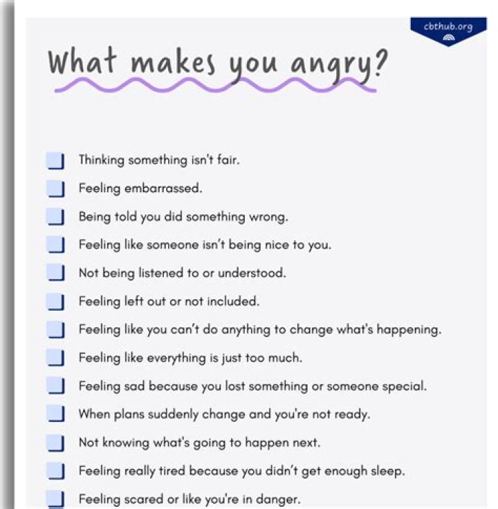 Understanding the Reasons Behind Your Girlfriend's Anger: A Comprehensive Guide