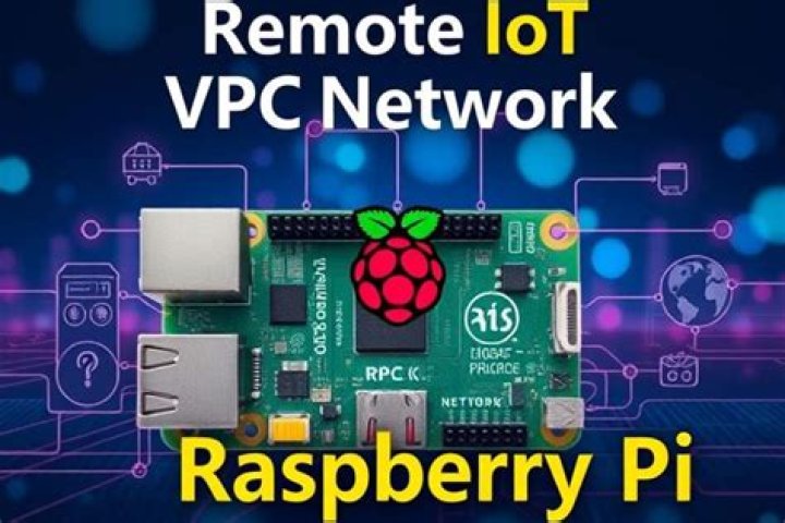 Unlocking the Best Remote IoT VPC SSH Raspberry Pi Free Solutions for Seamless Connectivity
