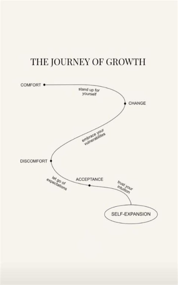 Unlocking Wellness: The Journey of Dr. Living Good