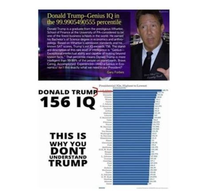 Unraveling the Mystery of IQ Donald Trump