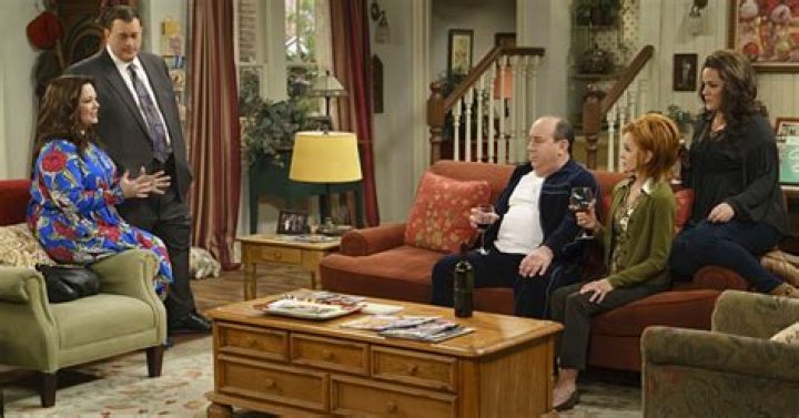 Unveiling the Cast of Mike &amp; Molly: A Closer Look