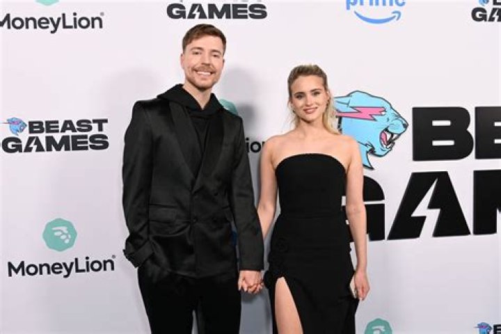 Unveiling the Mystery: Is MrBeast Married?